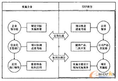 按此在新窗口瀏覽圖片