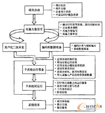 按此在新窗口瀏覽圖片