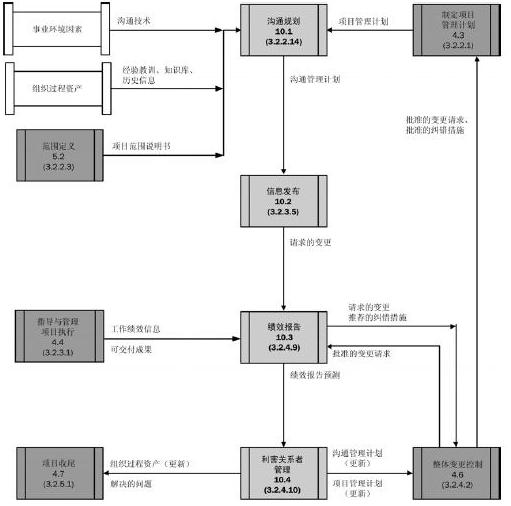 按此在新窗口瀏覽圖片