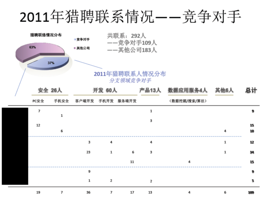 報(bào)告.png