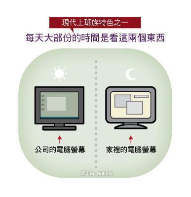 漫畫家畫出現(xiàn)代上班族21個(gè)特色
