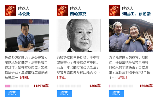 央視網(wǎng)感動中國推薦人物名單投票截圖