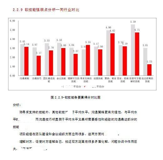 企業(yè)報告截圖1.jpg