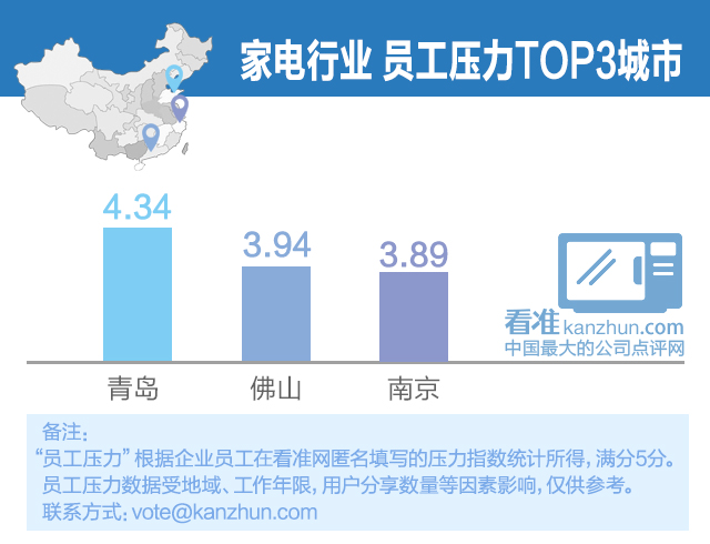 1425437297294272.jpg 城市壓力1.jpg