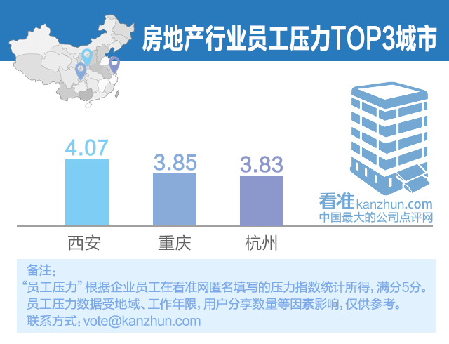 1425437318916882.jpg 城市壓力3.jpg