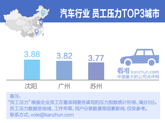 1425437337652033.jpg 城市壓力6.jpg
