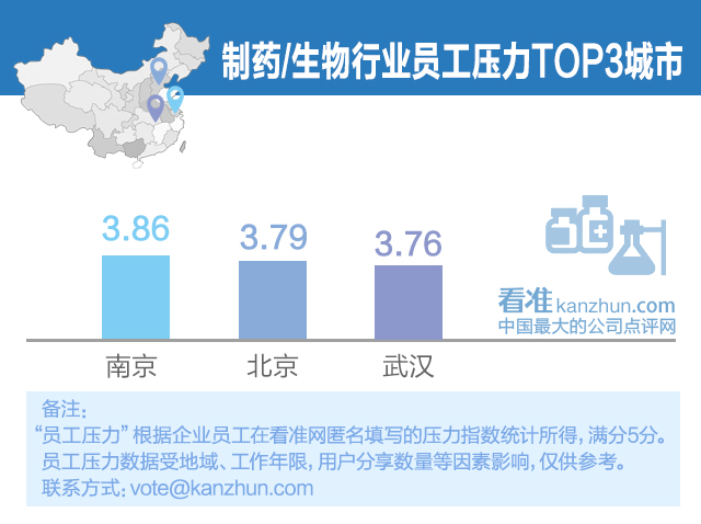 1425437344767076.jpg 城市壓力7.jpg