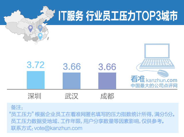 1425437358117539.jpg 城市壓力9.jpg