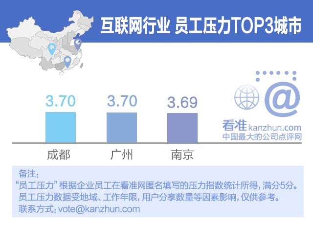 1425437366446372.jpg 城市壓力10.jpg