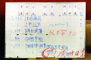 警方繳獲的團(tuán)伙分工區(qū)域及工分板。廣州日?qǐng)?bào)記者莫偉濃攝