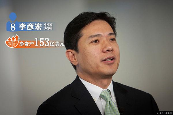 搜房網(wǎng)深圳二手房