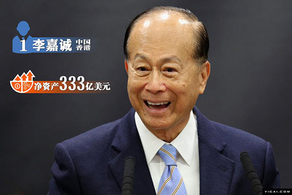 搜房網(wǎng)深圳二手房