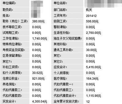 公務員調薪最后期限將至各地公務員工資漲了多少?