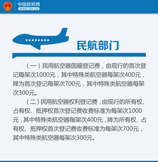 好消息！從明天起，這些費(fèi)用你可以省了