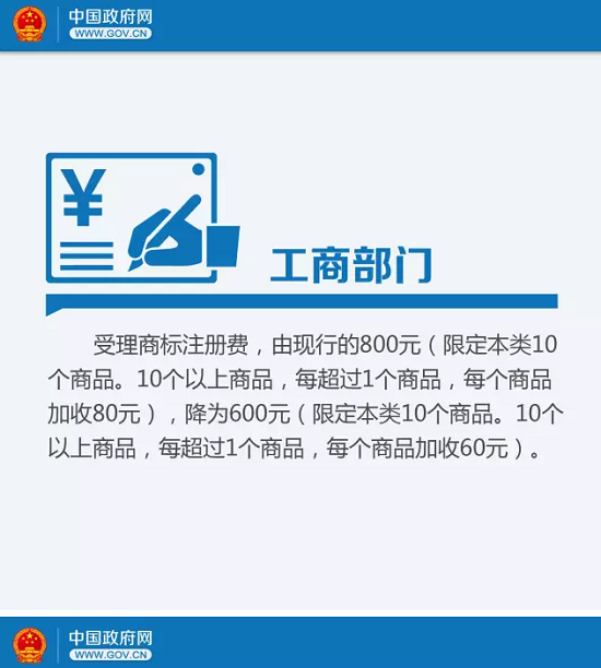 好消息！從明天起，這些費(fèi)用你可以省了