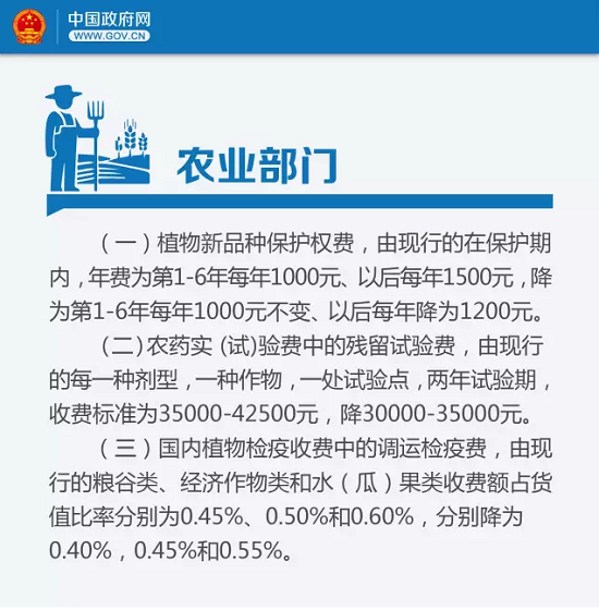 好消息！從明天起，這些費(fèi)用你可以省了