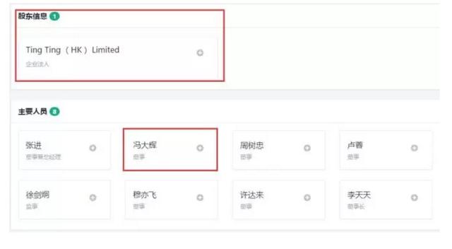 面對利益時圖窮匕見，創(chuàng)業(yè)公司員工應如何維護自身權益？