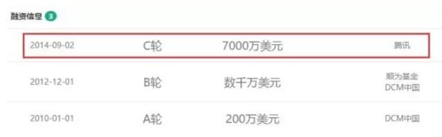 面對利益時圖窮匕見，創(chuàng)業(yè)公司員工應如何維護自身權益？