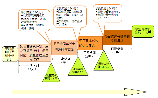 二期4.png
