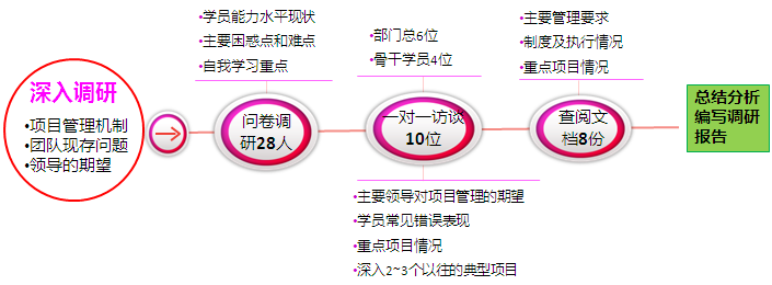 一期3.png
