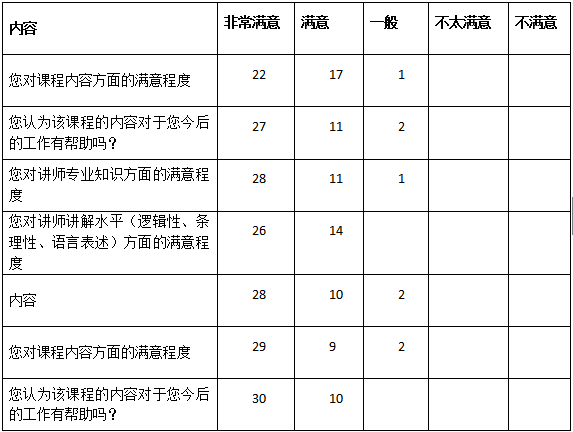 科創(chuàng)新源小結(jié)表格.png