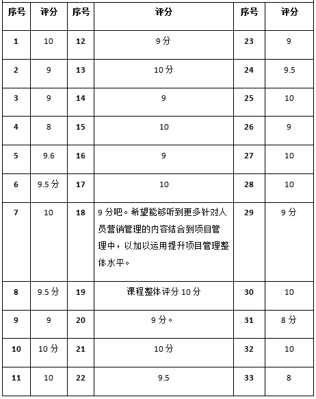 1525921181(1).png
