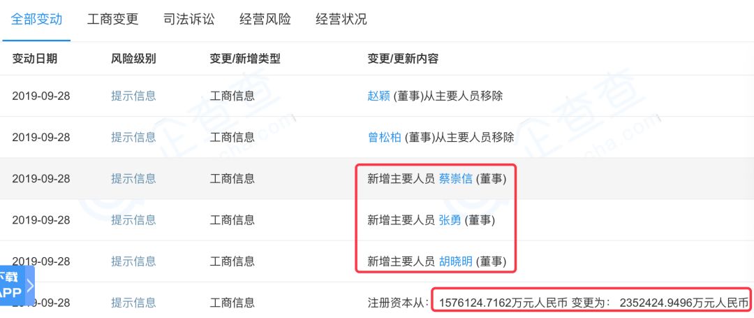 77億大動作!螞蟻金服要上市?馬云不是最大贏家?