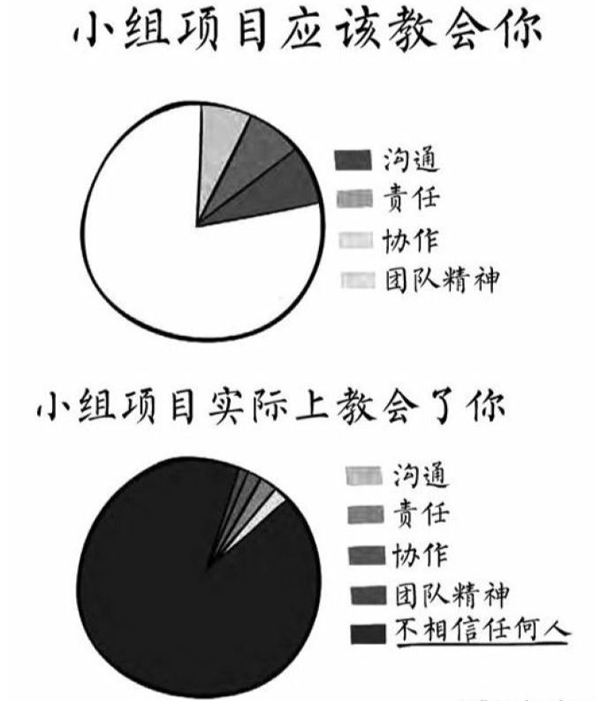所謂團(tuán)隊精神01.jpg