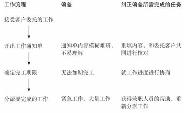 所謂團(tuán)隊精神02.jpg