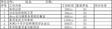 時(shí)間管理4.jpg