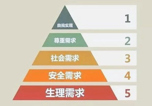 領(lǐng)導(dǎo)力無(wú)法復(fù)制,只能覺醒02.png